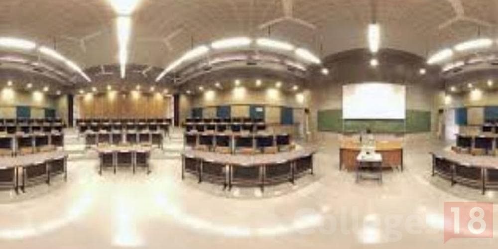 Indian Management Academy, Ahmedabad