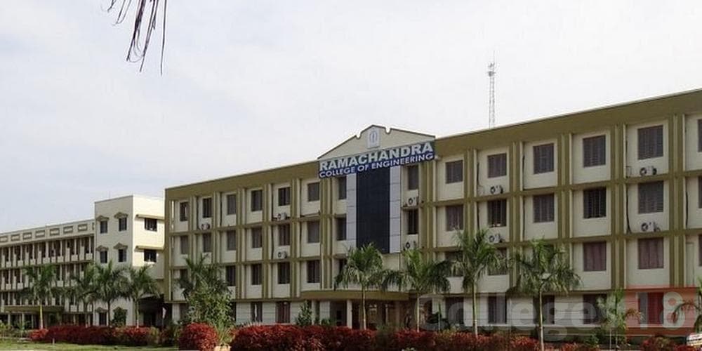 Ramachandra College of Engineering, (RCE) Rangareddi